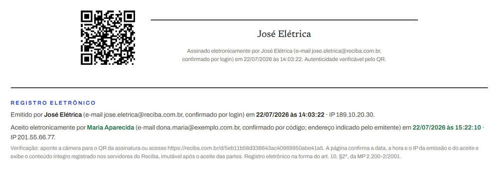 Autenticação do documento: QR code verificável, assinatura eletrônica com e-mail confirmado por login e registro com IP, data e hora